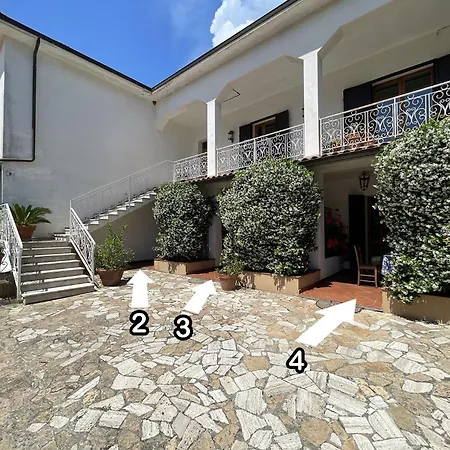 Adriana Di Argonautivacanze بورتو أتْسورّو